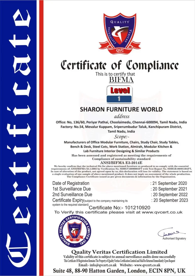 BIFMA Certificate
